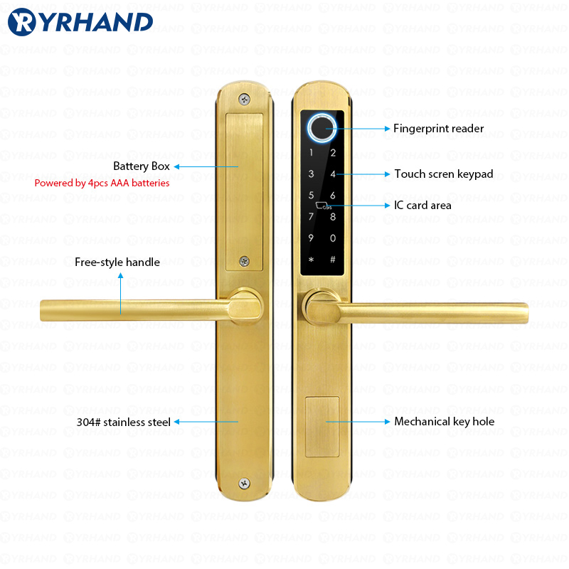 App Ttlock Smart Lock in vetro - Glass Door Hinge recensione e prezzo