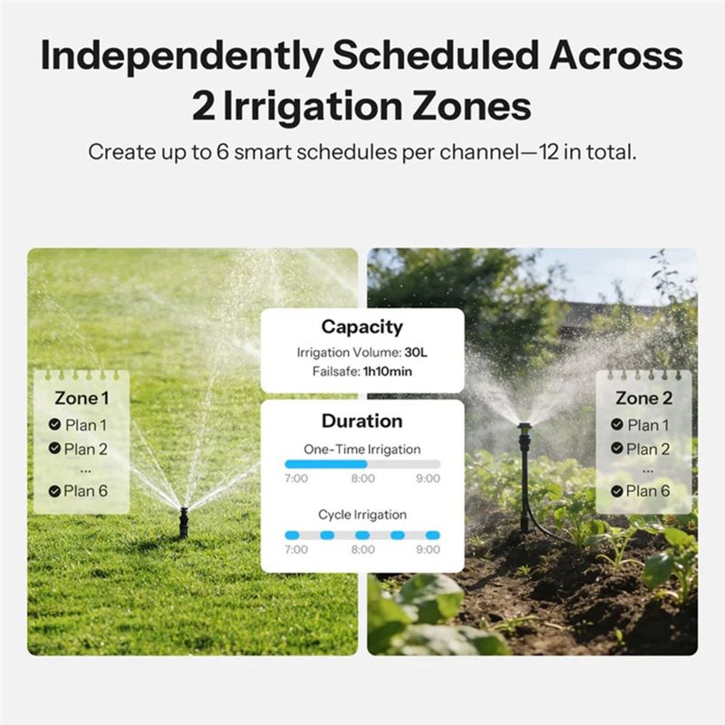 Valvola Intelligente ABMH-Zigb - Timer Dual Outlet recensione e prezzo