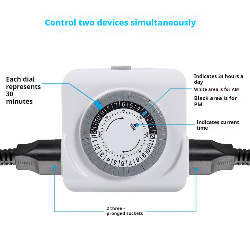 Presa di temporizzazione mecca - Timer Dual Outlet recensione e prezzo