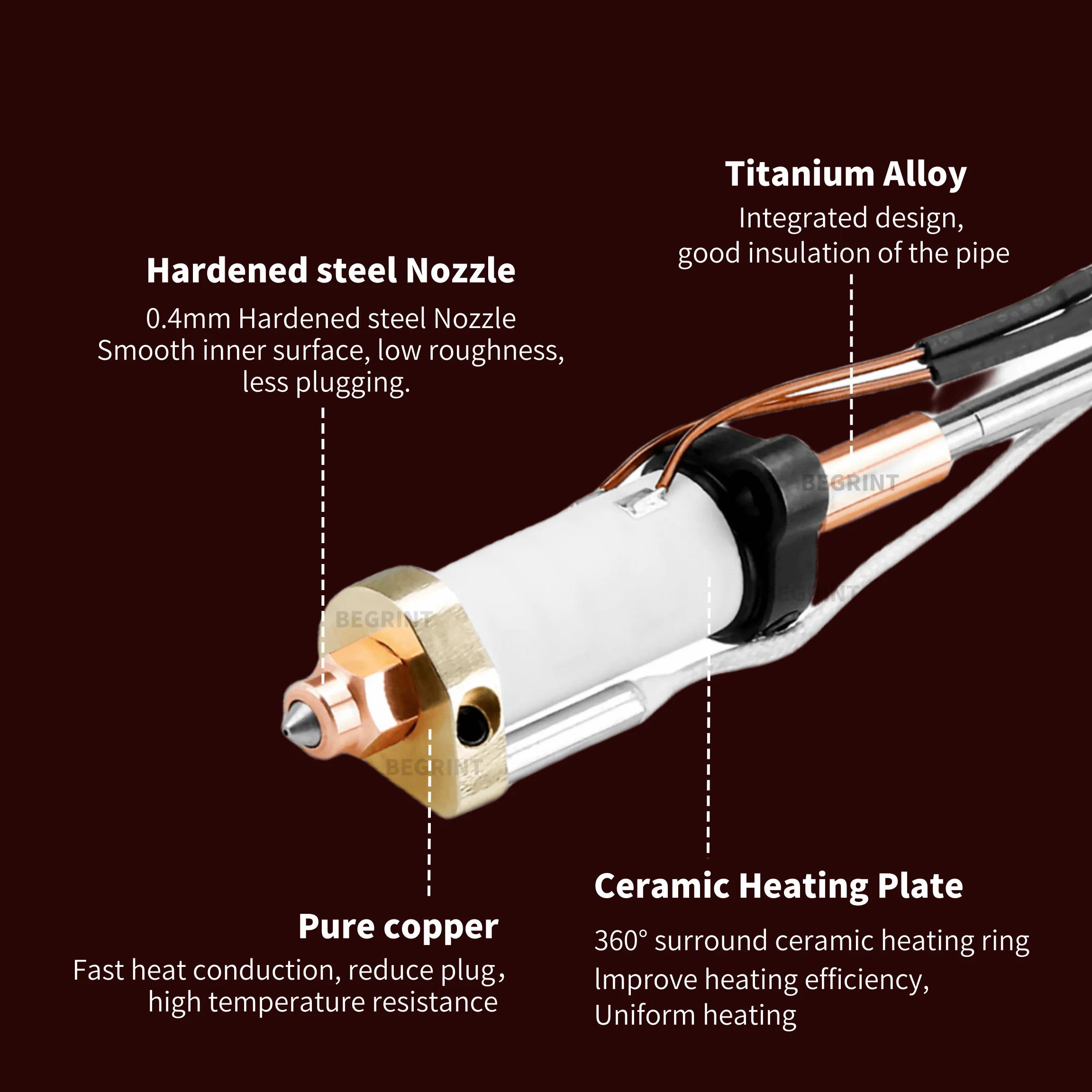 Kit Riscaldatore Ceramico ad A - Ceramic Heat Emitter recensione e prezzo